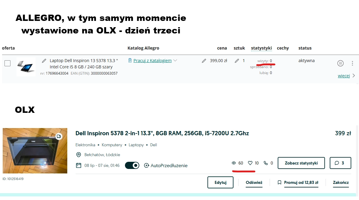 Allegro vs OLX Allegro vs OLX